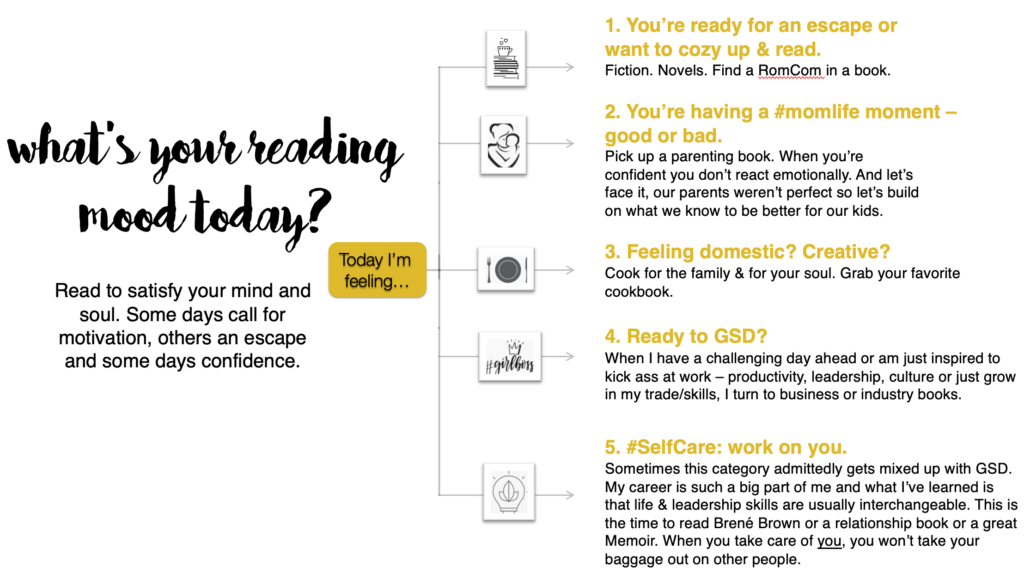 What to read based on your mood